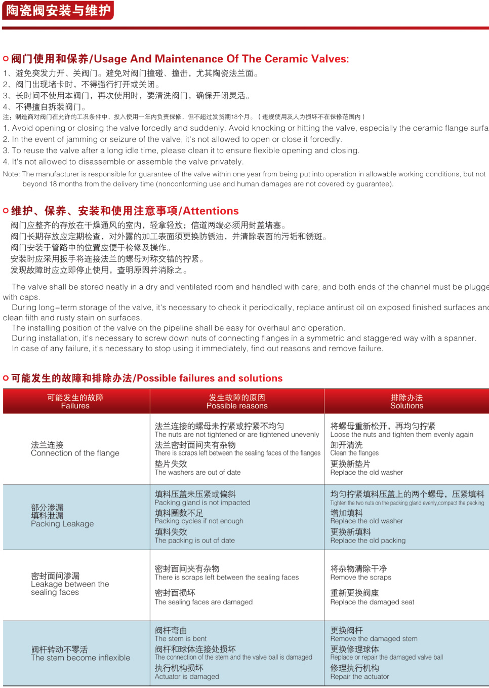 Q641TC V型陶瓷氣動調(diào)節(jié)球閥
